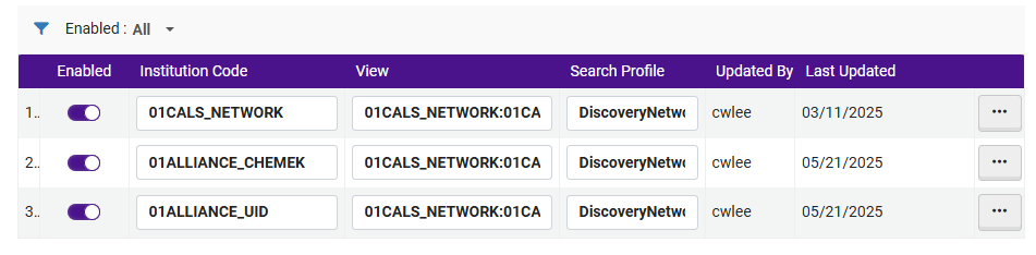 Example of CSU Deep Link settings from a test we did with libraries from the Orbis Cascade Alliance. 