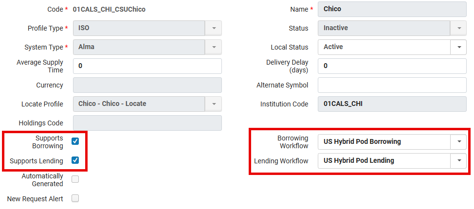 The edited Partner settings with Supports Borrowing and Lending checked and the US Hybrid Pod Borrowing and Lending Workflow Profiles added. 
